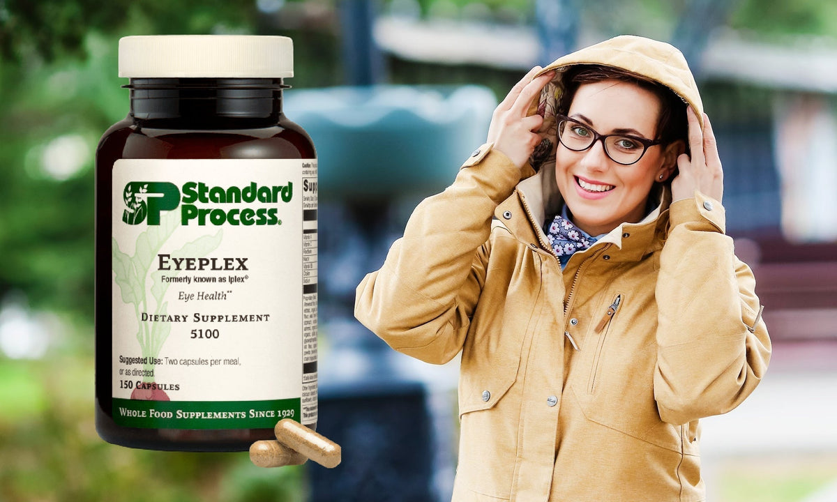 Eyeplex, formerly known as Iplex® Standard Process Eye Health