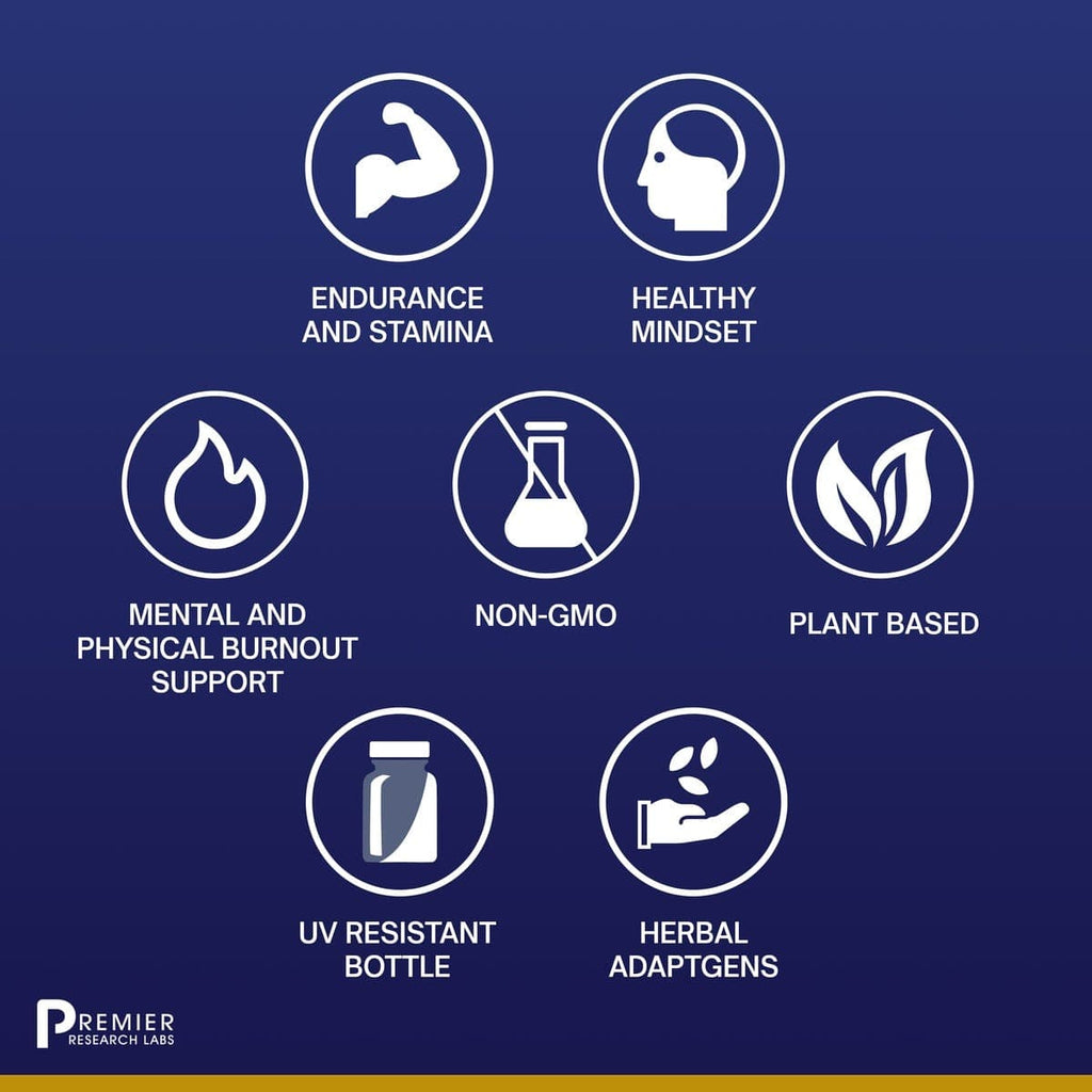 PRLabs All Products A-Z (Temp) Adaptogen-R3™, Premier