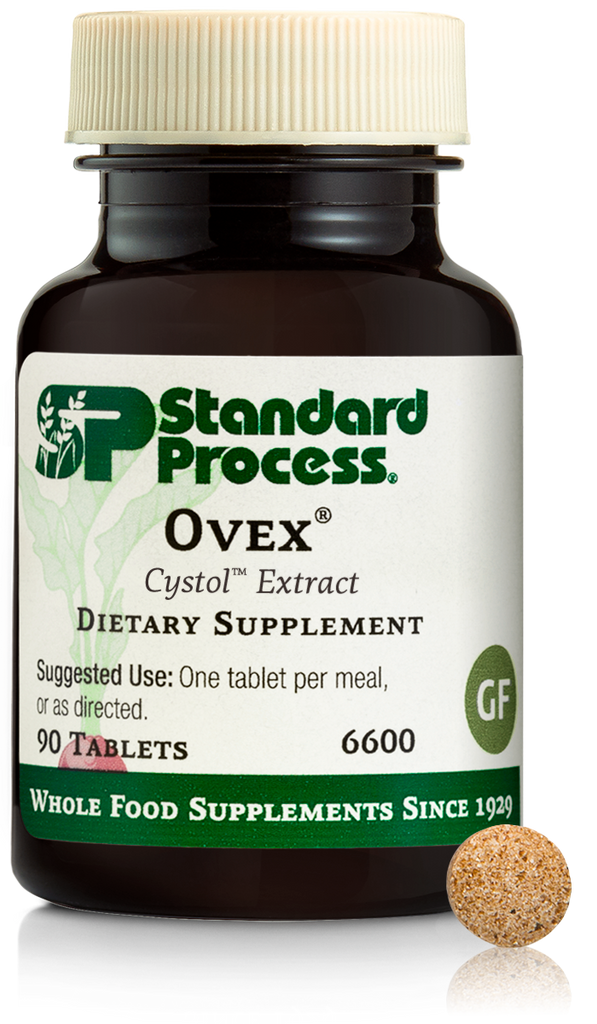 Symplex® F by Standard Process- Side Effects, Weight- Dr Review ...