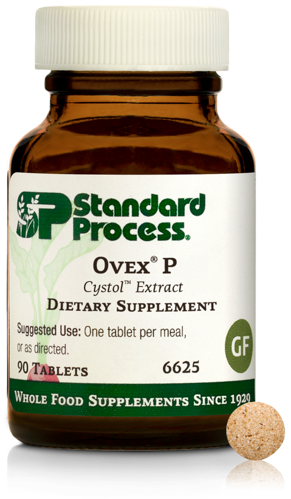 Symplex® F by Standard Process- Side Effects, Weight- Dr Review ...