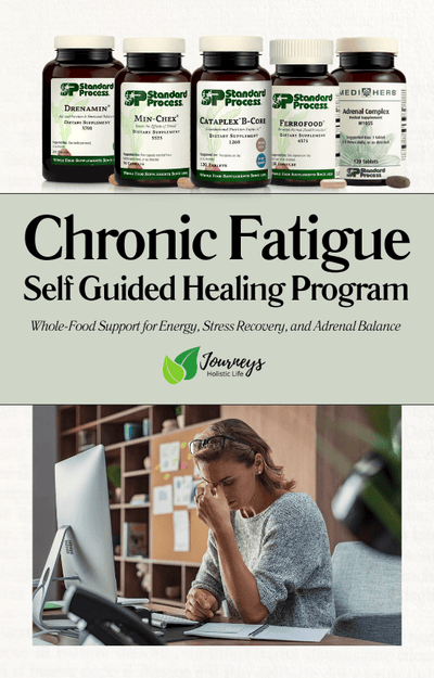 Symplex® F by Standard Process- Side Effects, Weight- Dr Review ...